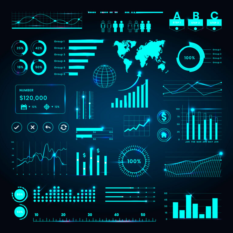 Acompañamiento e implementación de estrategias de analítica de datos y visualización de datos